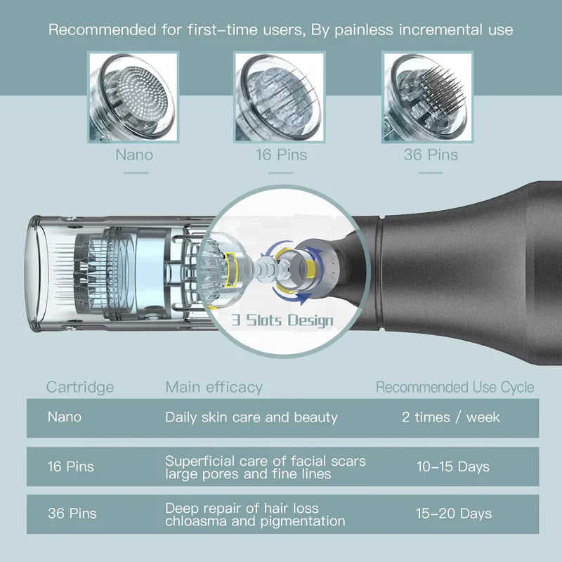 Pro-Level Microneedling System – Includes 12 Precision Cartridges for Glowing Skin