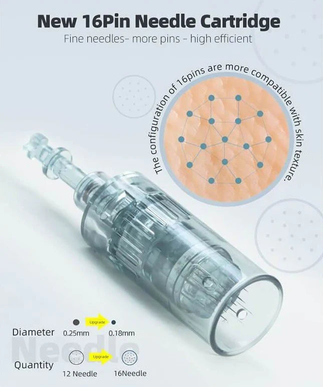 Pro-Level Microneedling System – Includes 12 Precision Cartridges for Glowing Skin