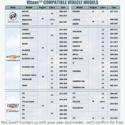AFM/DFM Disabler