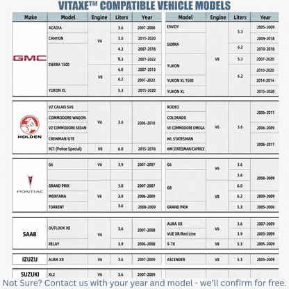 AFM/DFM Disabler