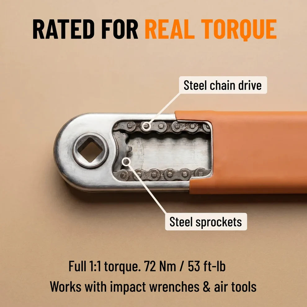 Vitaxe - The Wrench That Reaches What Your Ratchet Can't