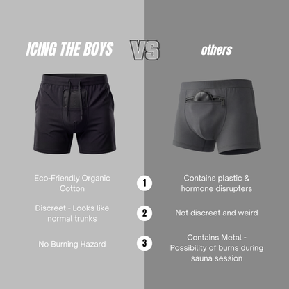 Fertility Protection Cooling Sauna Trunks
