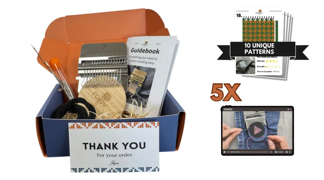What's Included in the Kit?